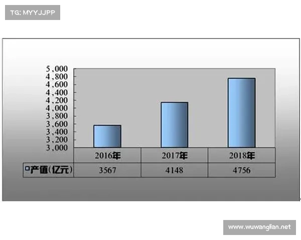 约治在全球经济格局中的战略地位与未来发展趋势探讨 约治在全球经济格局中的战略地位与未来发展趋势探讨