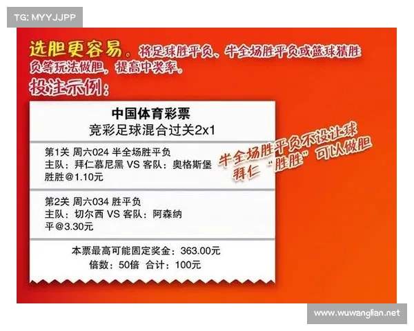 竟彩篮球投注技巧全解析 精准预测助你赢取投注胜利 竟彩篮球投注技巧全解析 精准预测助你赢取投注胜利